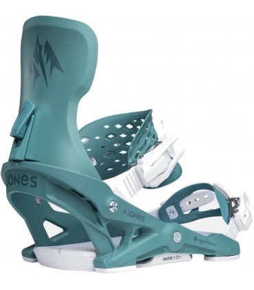 Jones Equinox жіночі кріплення для сноуборда