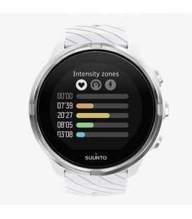 suunto u