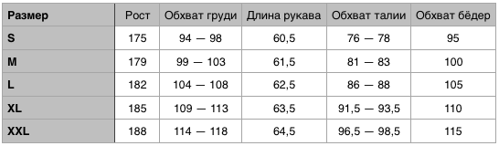 размерная сетка курток DC