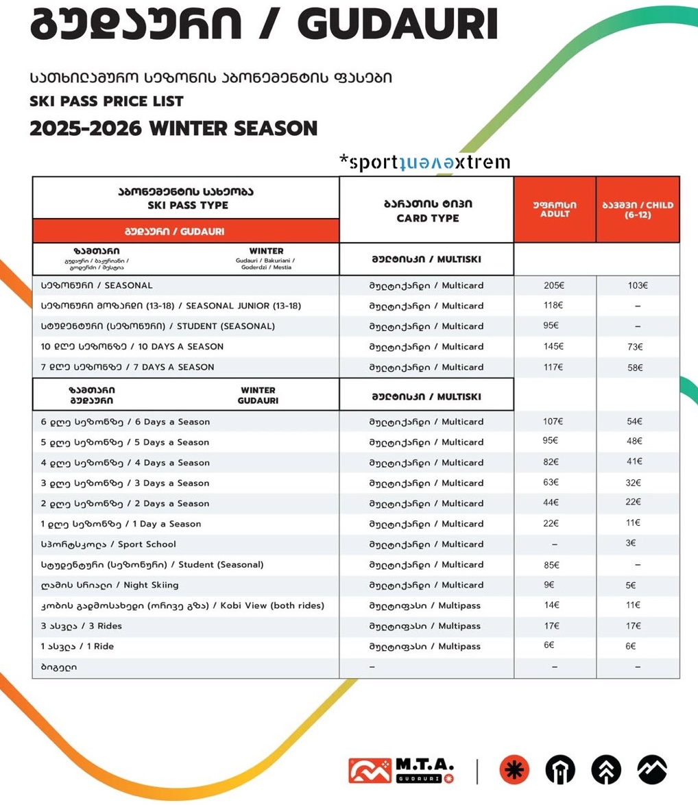 Ціни на скі пасс Гудаурі 2025-2026